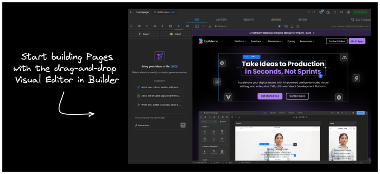 Screenshot of the Builder visual editor with the Builder homepage in the visual editor and the AI window open. There's also a note with an arrow, pointing to the screenshot that says start building pages with the drag and drop visual editor, in Builder.