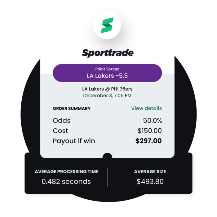 Sports bets are instantly accepted with no spinny wheel or limiting.